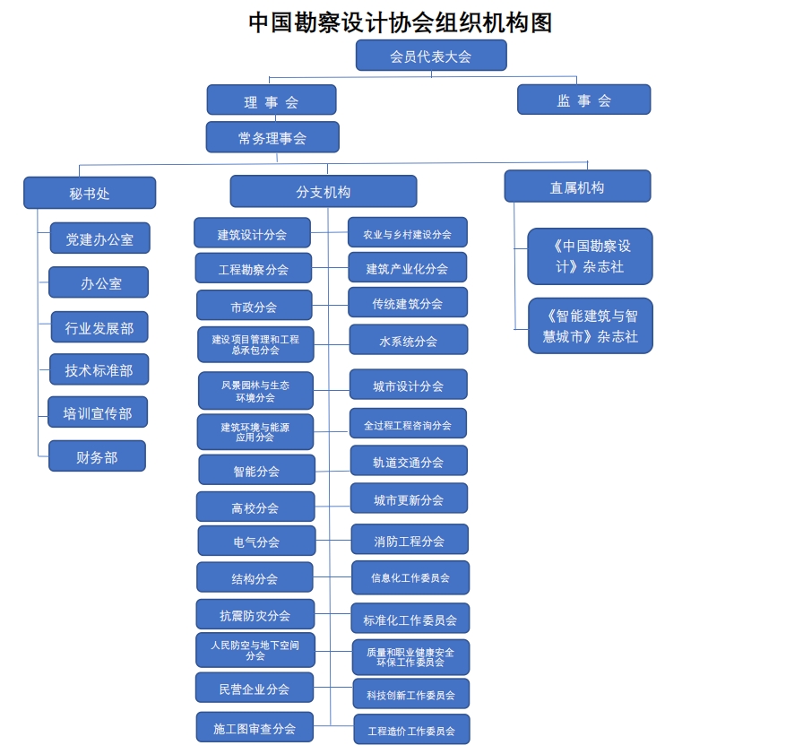 1111微信截图_20250728100300.png